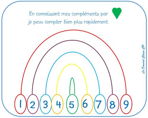 Cliquez ici pour consulter l'aperçu