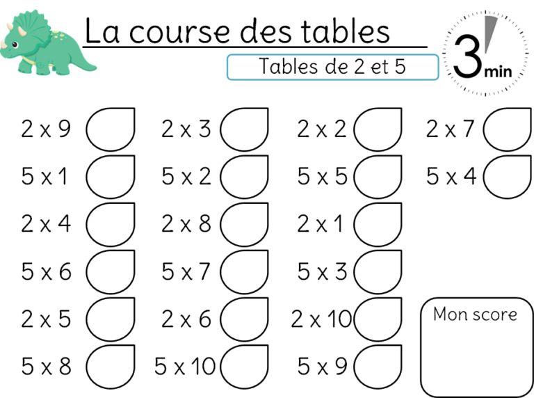 Tests : tables de multiplication