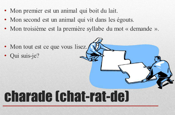 15 charades faciles