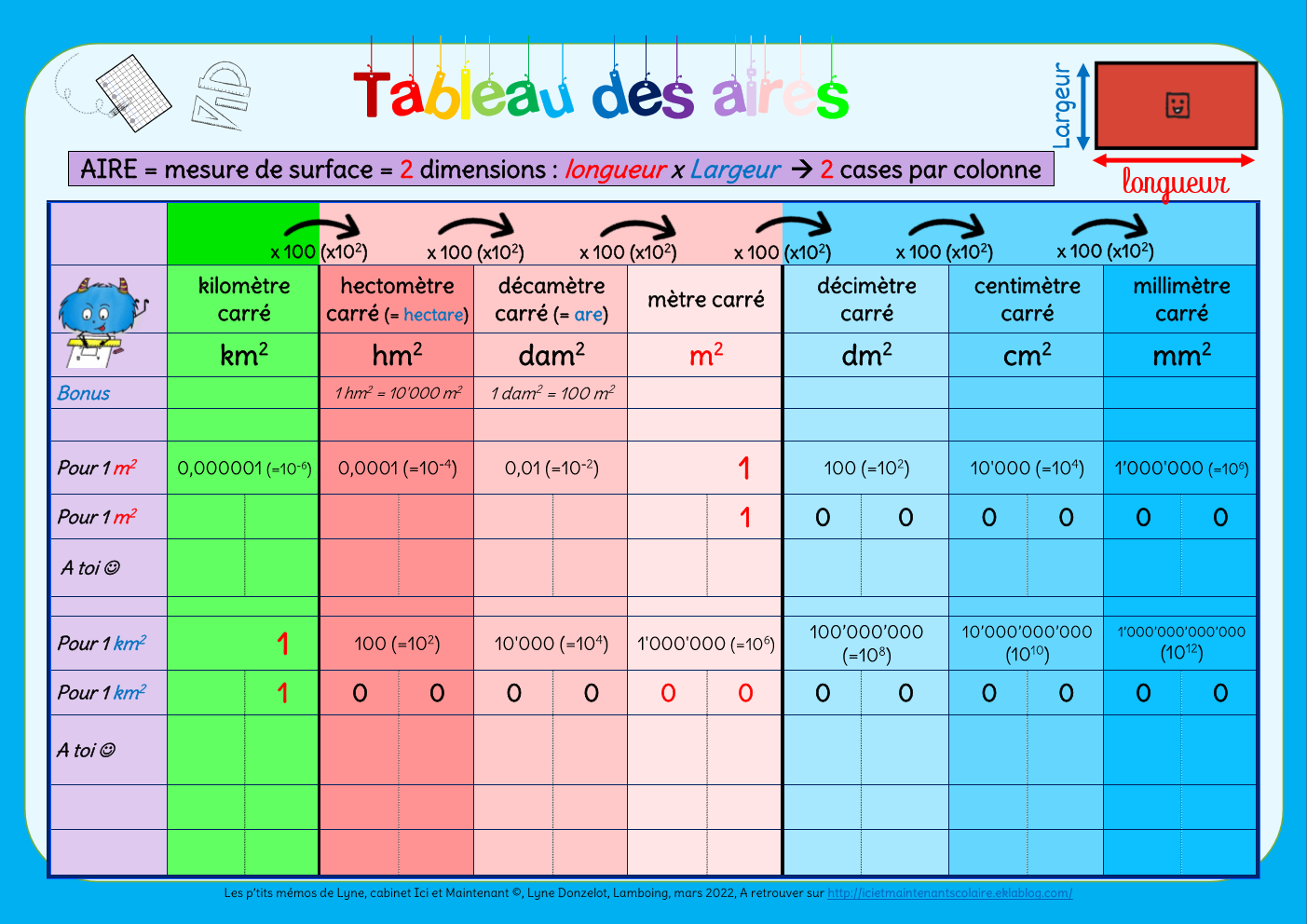 Cliquez ici pour consulter l'aperçu