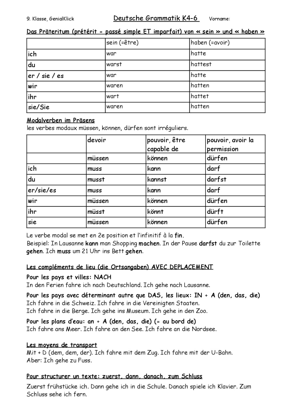 Verbe être Et Avoir En Allemand Pdf