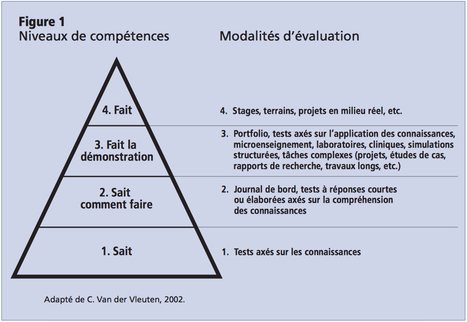 Cliquez ici pour consulter l'aperçu