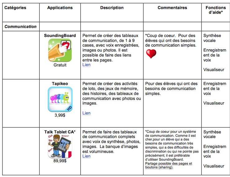 Cliquez ici pour consulter l'aperçu