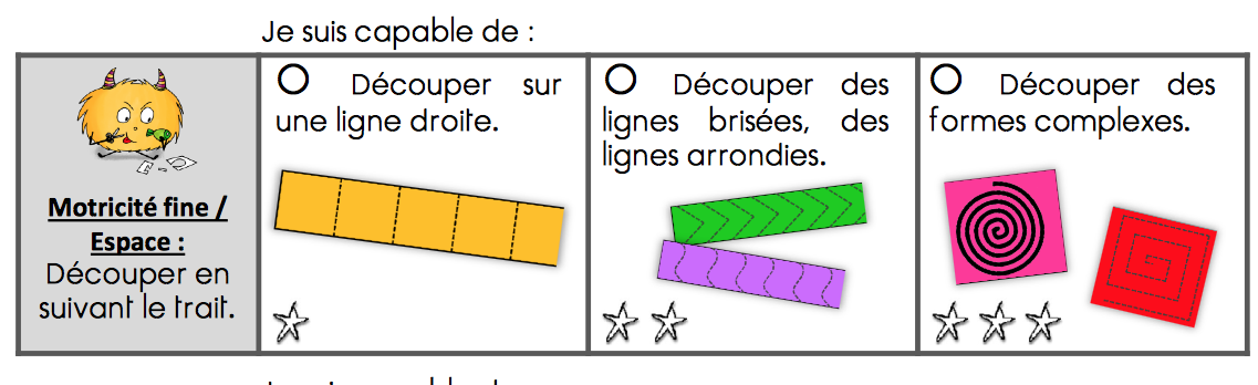 Cliquez ici pour consulter l'aperçu