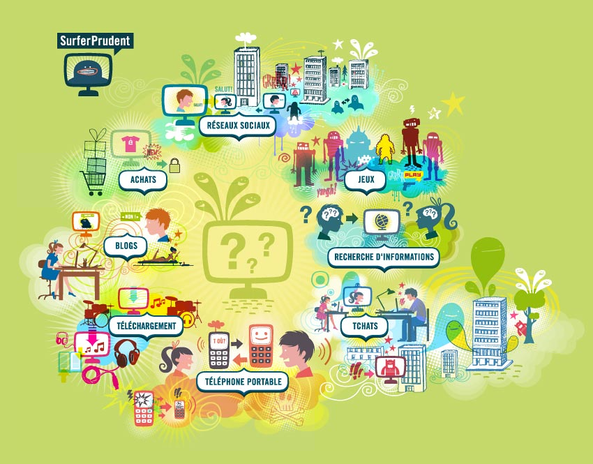 Pr vention Internet BDRP