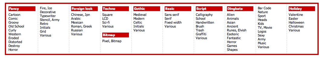 Cliquez ici pour consulter l'aperçu