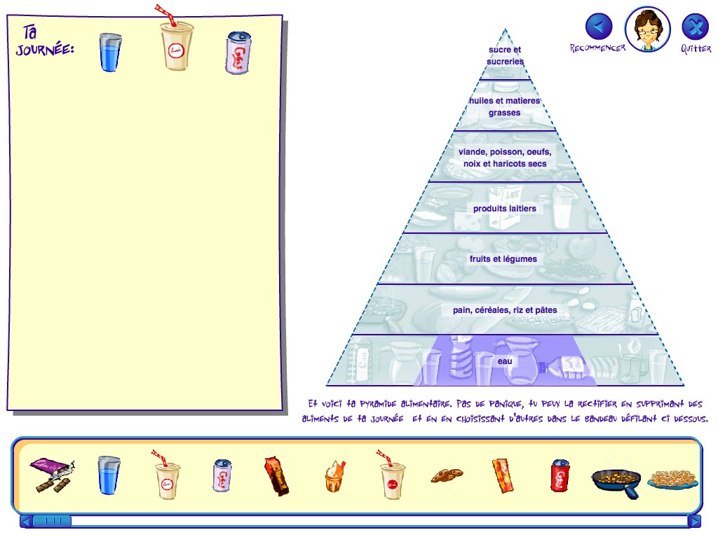 Pyramide alimentaire - Pain Suisse