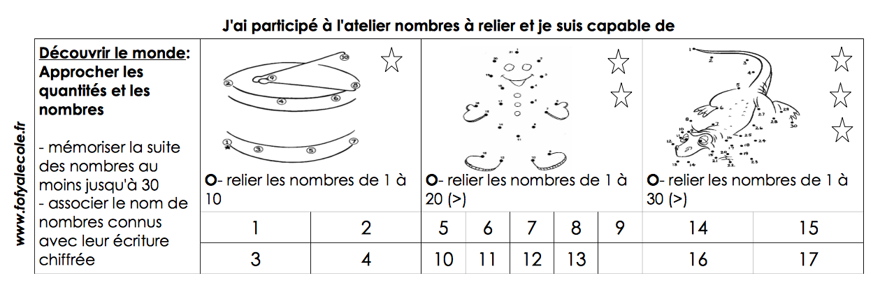 Cliquez ici pour consulter l'aperçu