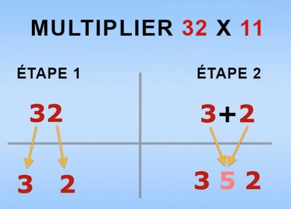 Cliquez ici pour consulter l'aperçu