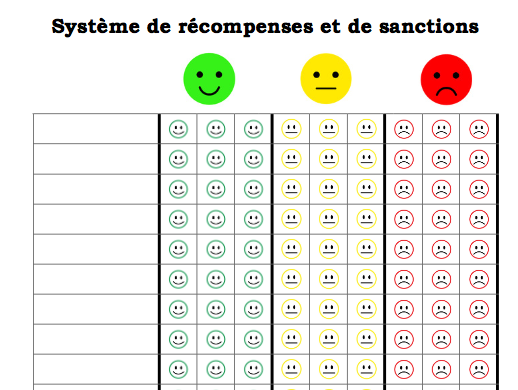 Système de récompenses et de sanctions