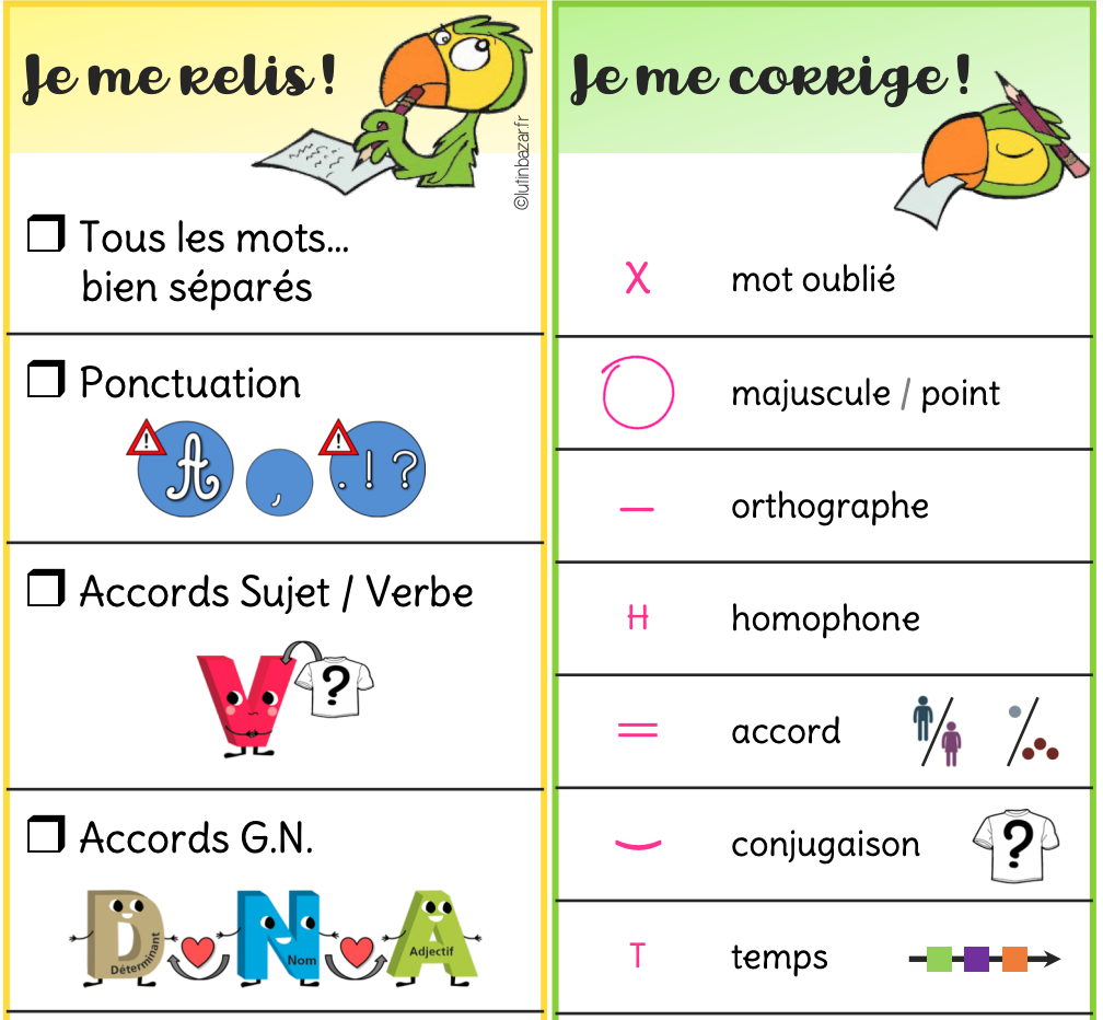 Cliquez ici pour consulter l'aperçu