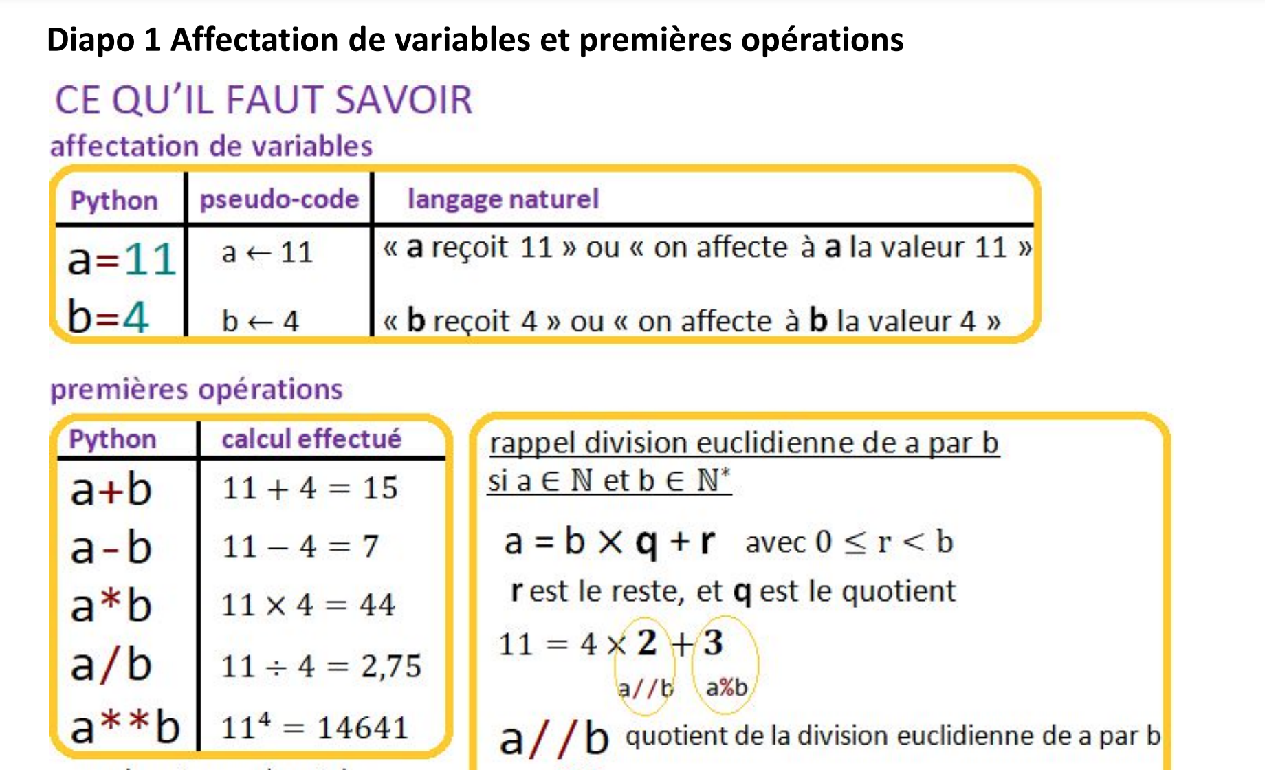 Cliquez ici pour consulter l'aperçu