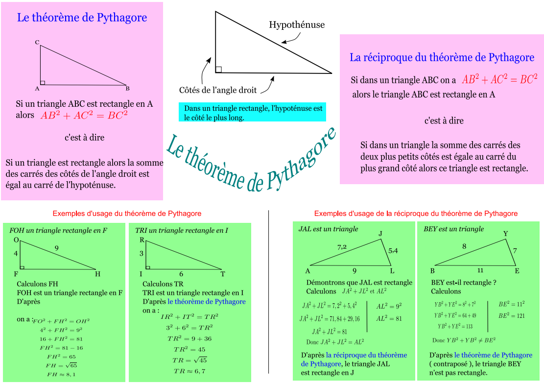 Cliquez ici pour consulter l'aperçu