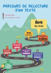 Cliquez ici pour consulter l'aperçu