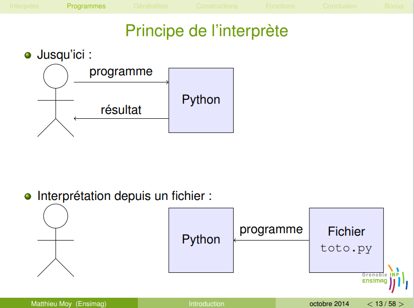 Cliquez ici pour consulter l'aperçu