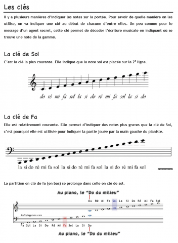 Solfège 2 : L'écriture musicale: la portée