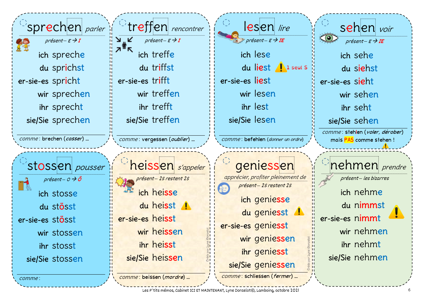 Allemand Verbes Au PrÉsent Cartes A Plastifier 10 Pages Tableau